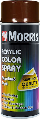 ΣΠΡΕЇ ΑΚΡΥΛΙΚΟ ΧΡΩΜΑΤΟΣ HIGH GLOSS 400ml (ΣΟΚΟΛΑΤΙ)