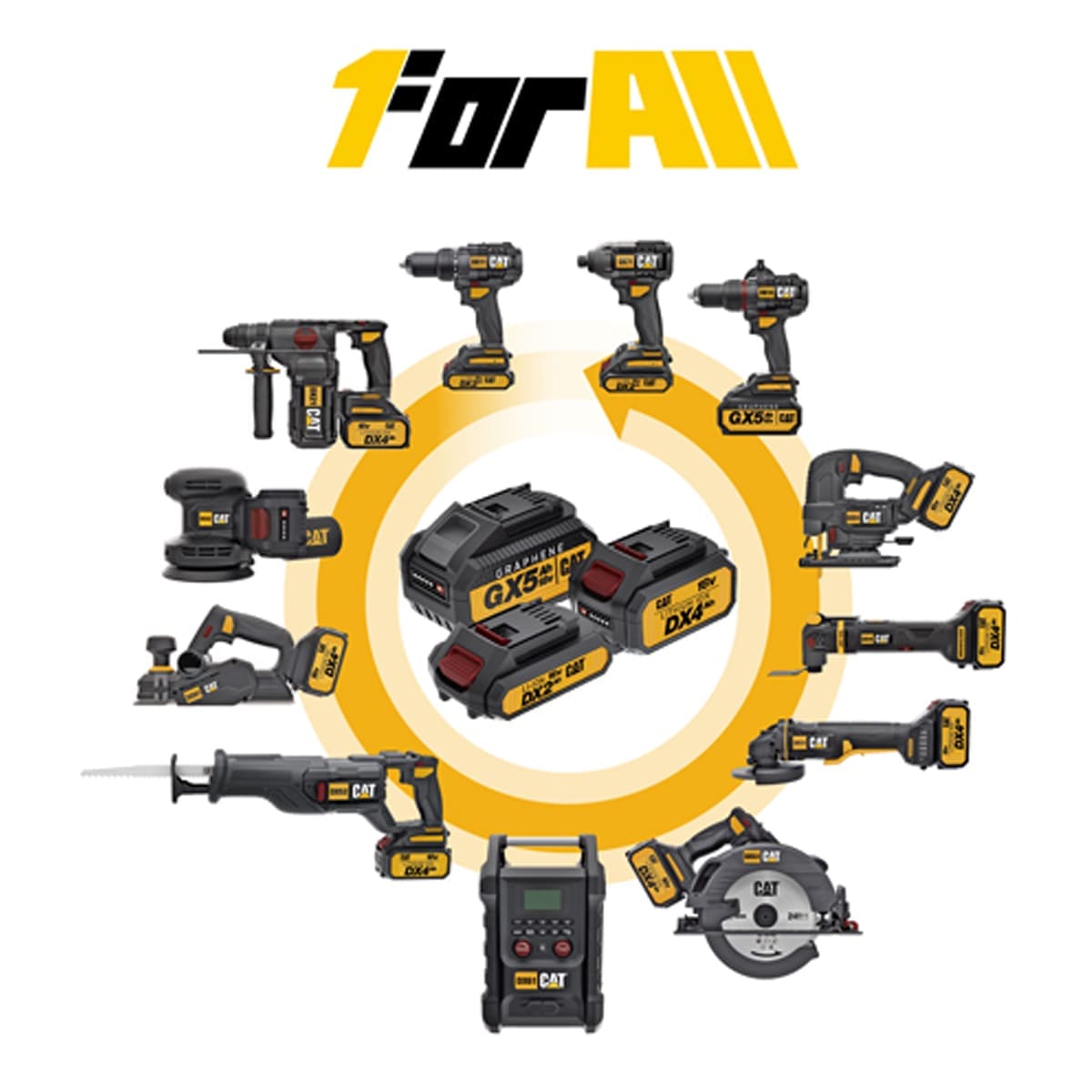 CAT SET Δραπανοκατσάβιδο Κρουστικό Li-Ion 18V 2x2Ah DX12 – 05-7348 - Image 4