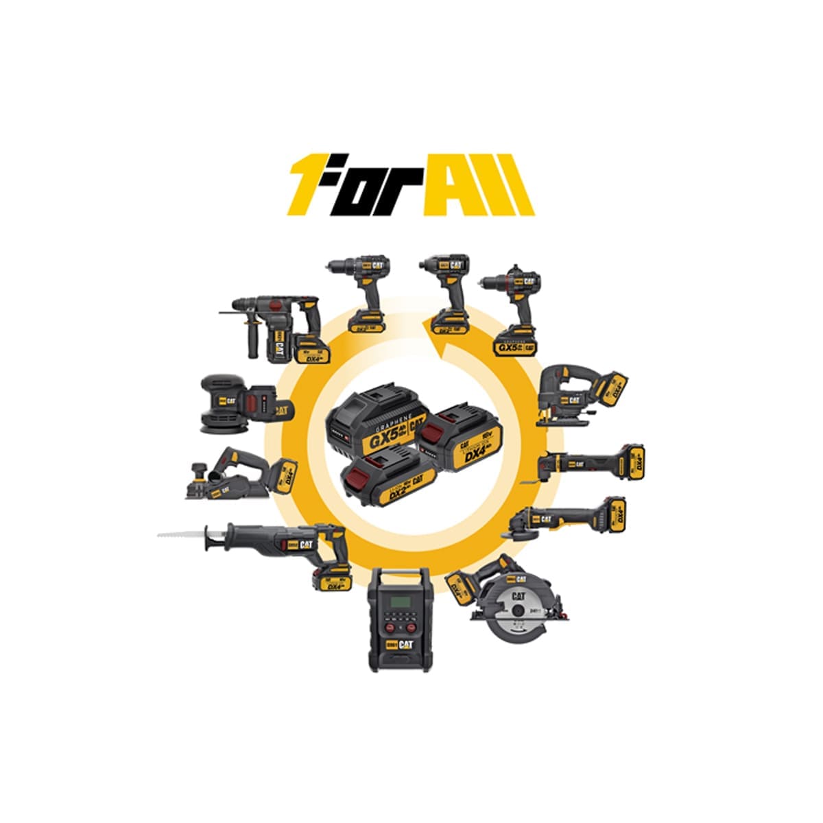 CAT SET Κατσαβίδι Παλμικό Brushless Li-Ion 18V 2x2Ah DX71 – 05-7350 - Image 5
