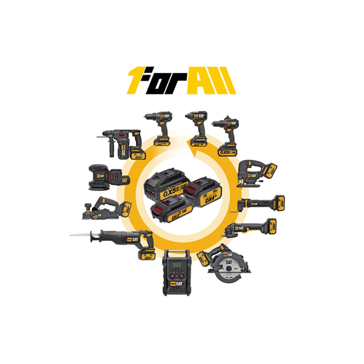 CAT SOLO Σπαθοσέγα Brushless Li-Ion 18V DX52B – 05-7357 - Image 5
