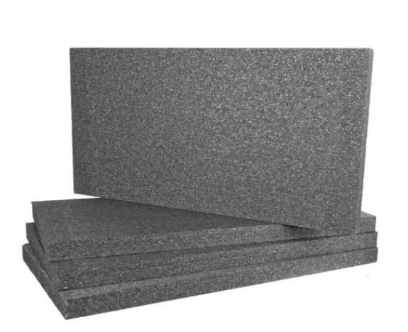 Φελιζόλ Γραφίτου Διογκωμένη EPS 80 2cm – 1,00 × 0,60m BIOCLIMA