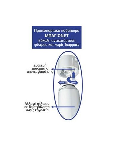 ASPIS Φίλτρο Τριπλό Κάτω Πάγκου με Βρυσάκι Άνω Πάγκου S-05 - Image 3