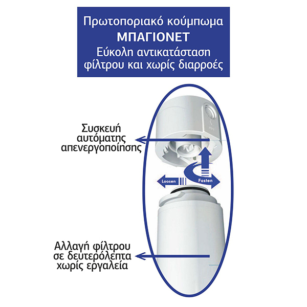 ASPIS Ανταλλακτικό Φίλτρο Μεμβράνης Υπερδιήθησης UF-SF04 για S-04 / S-05 - Image 2