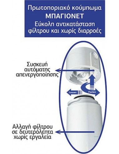 ASPIS Ανταλλακτικό Φίλτρο Κοκκώδους Ενεργού Άνθρακα GAC-SF05 για S-05 - Image 2